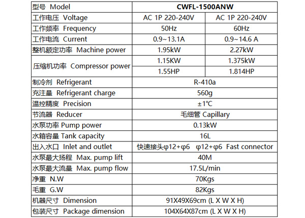 �ֳֺ�һ���