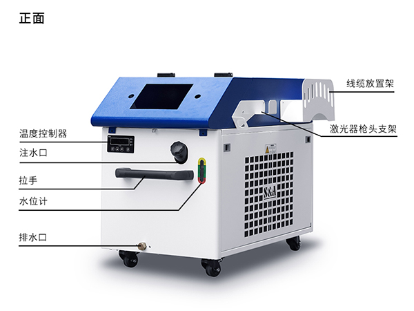 ��ˮ���Լ��⺸�ӻ�������Ӱ������