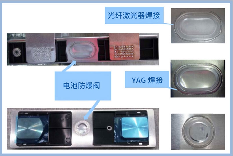 ���⺸����