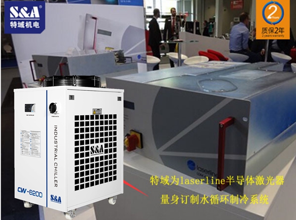 �뵼�弤������Ҫ����ʲô������ȴϵͳ��