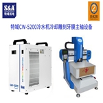 �����Կ���ģ����װ���ͻ��ع��������ǲ���ˮ��Ӧ�ð���