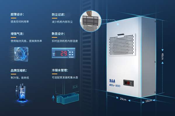 ÈËÉú¾ÍÊDz©»ú¹ñ¿Õµ÷ECU-300