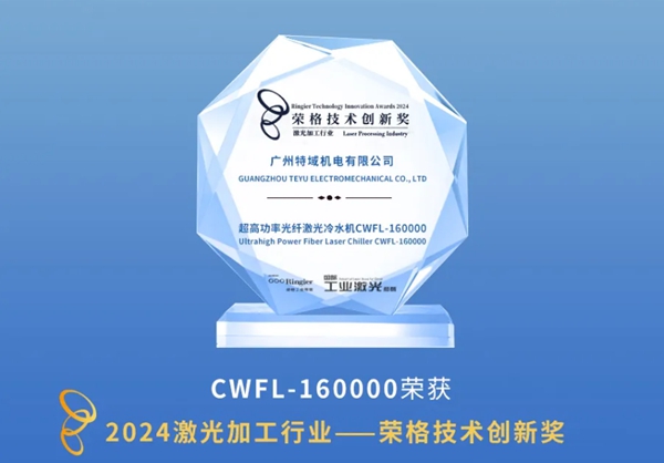 CWFL-160000�ٻ�2024����ӹ���ҵ�����ٸ��������콱